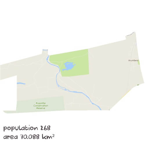 Economics Tutoring Near Me